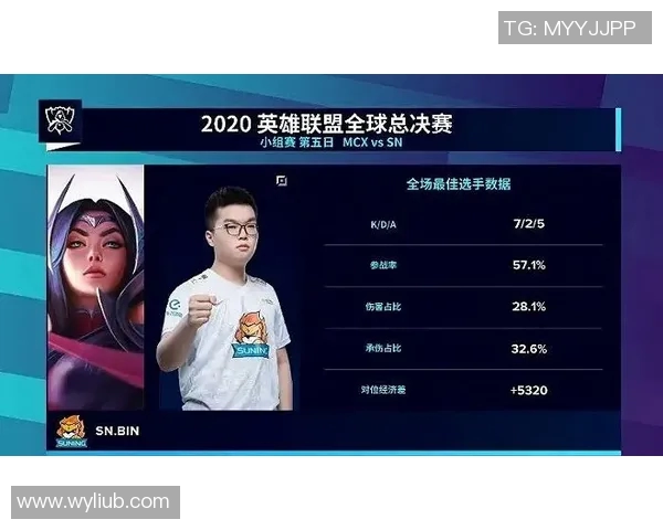 电竞新闻与杨娜畅谈英雄联盟职业生涯的点滴与成长之路