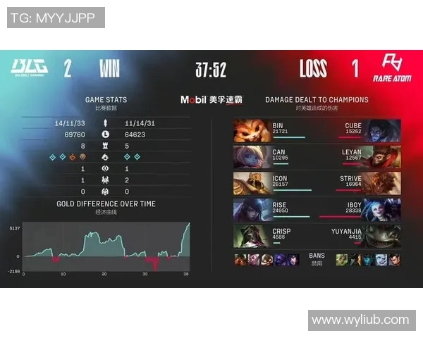 电竞战术解析TES中路突破体系的战略布局与执行细节实时新闻